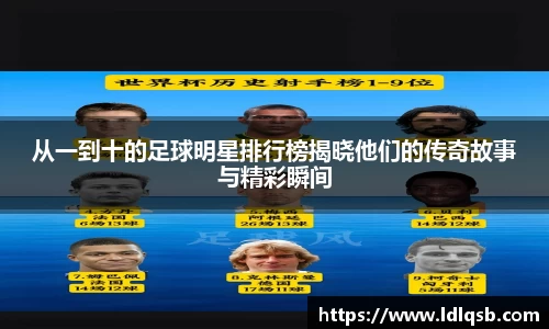 从一到十的足球明星排行榜揭晓他们的传奇故事与精彩瞬间