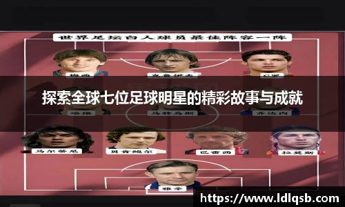 探索全球七位足球明星的精彩故事与成就